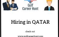 Wholesale Key Account Executive